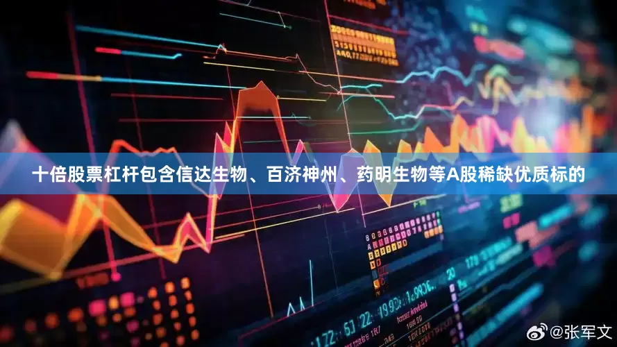 十倍股票杠杆包含信达生物、百济神州、药明生物等A股稀缺优质标的